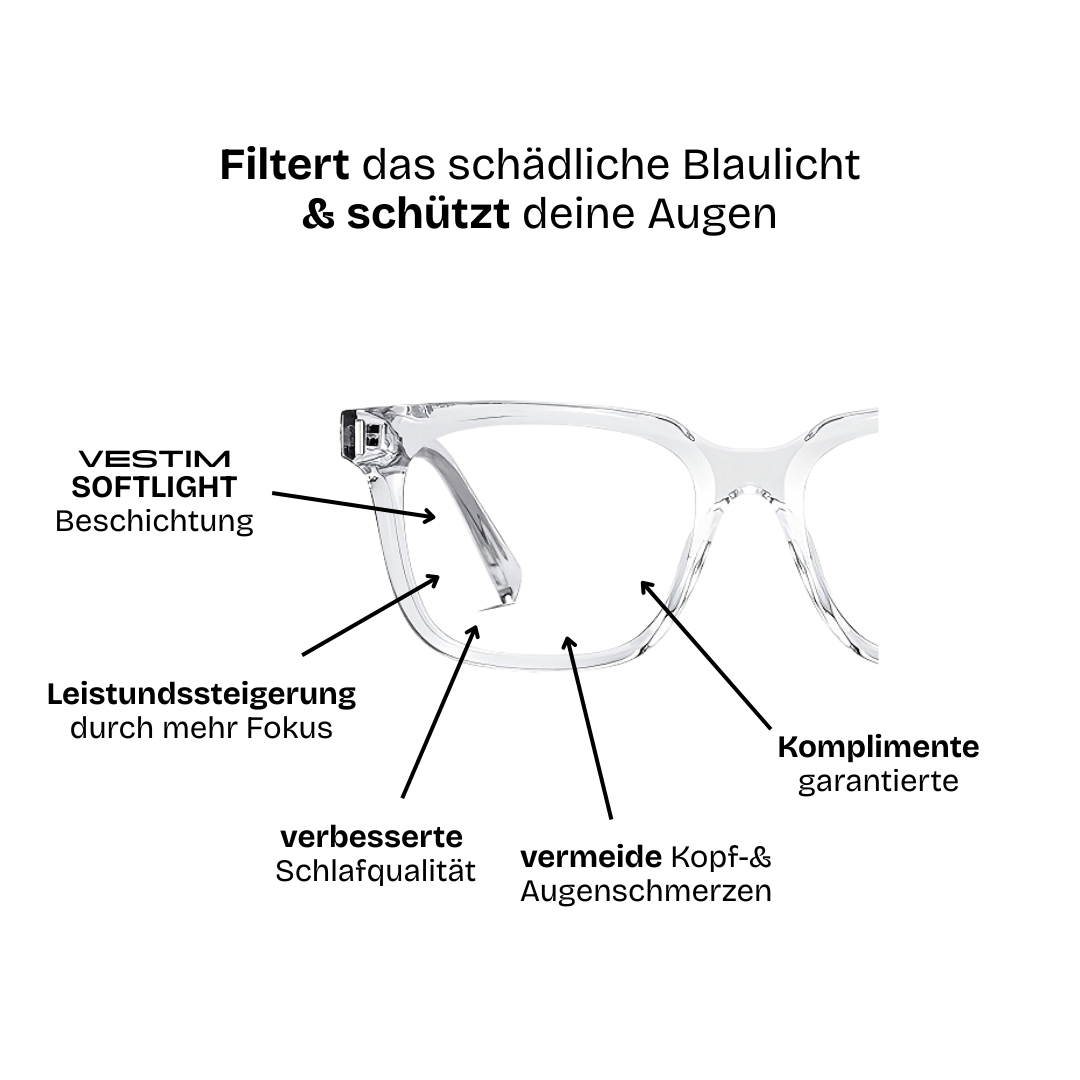 BLAULICHTFILTERBRILLE - MON AMOUR
