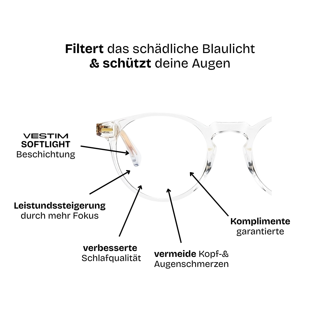 BLAULICHTFILTERBRILLE - MON CHERI