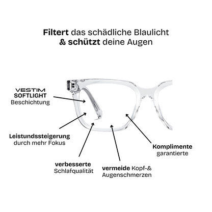 BLAULICHTFILTERBRILLE - MON AMOUR