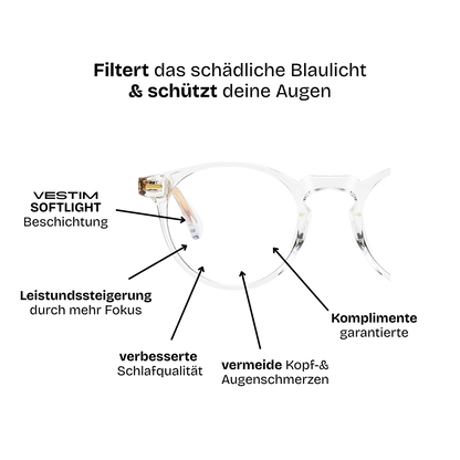 BLAULICHTFILTERBRILLE - MON CHERI
